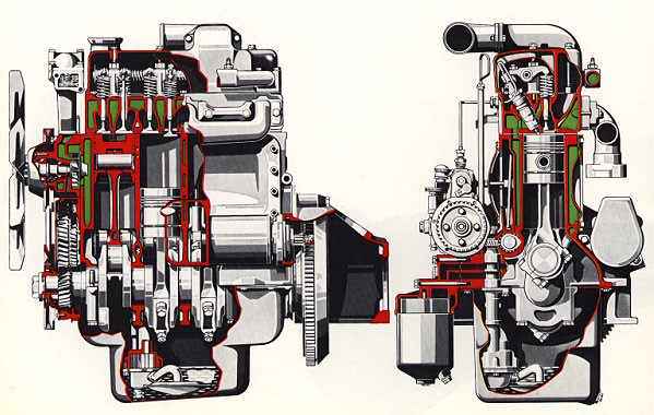 Motor MB 508